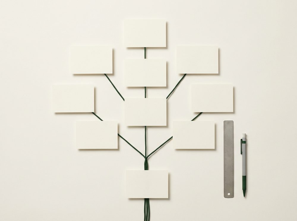Blank cards laid out and linked into a branching map of everyday tasks.